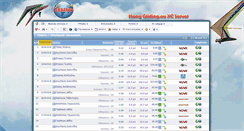 Desktop Screenshot of hang-gliding.eu